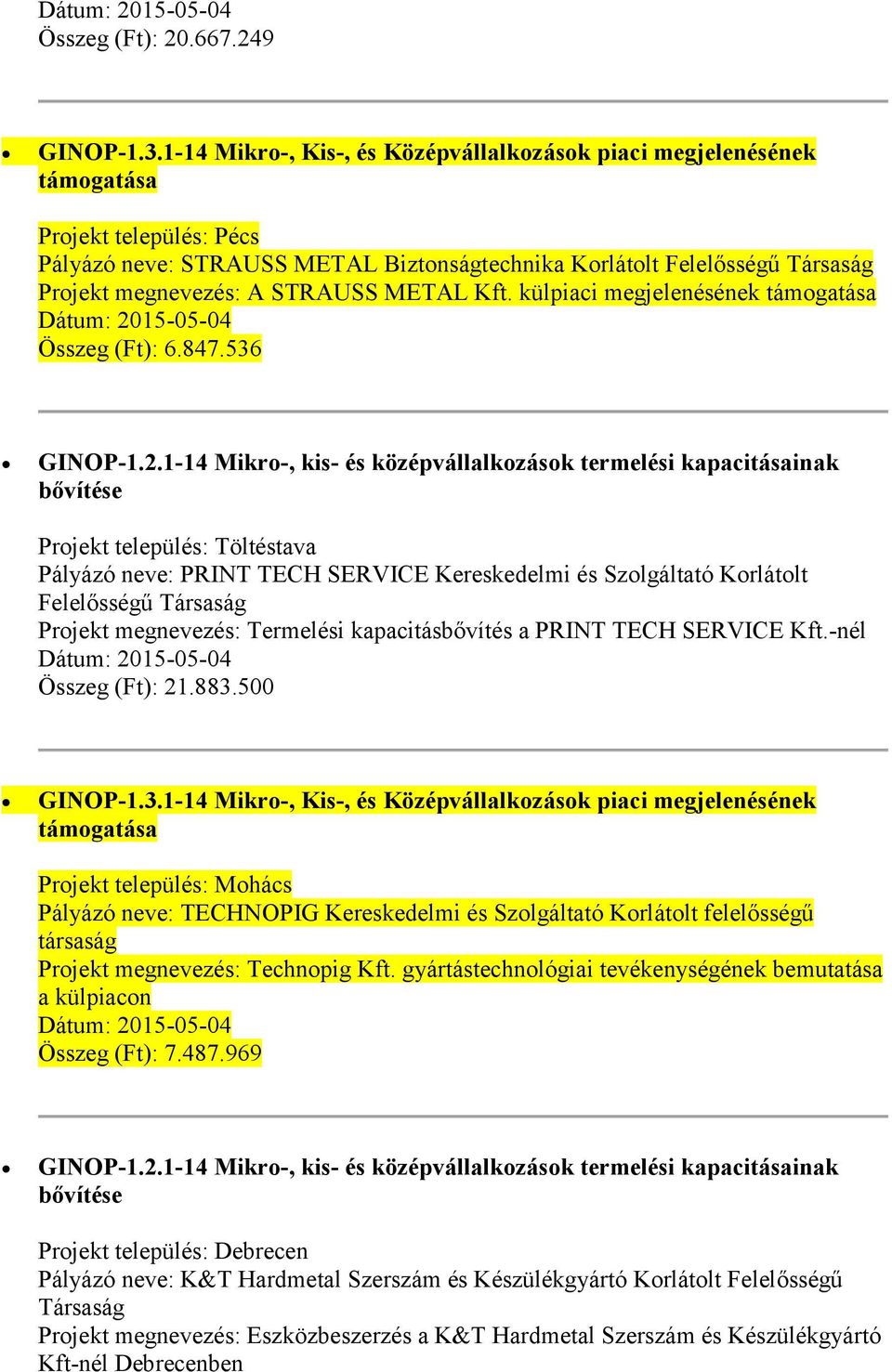 883.500 Projekt település: Mohács Pályázó neve: TECHNOPIG Kereskedelmi és Szolgáltató Korlátolt felelősségű társaság Projekt megnevezés: Technopig Kft.