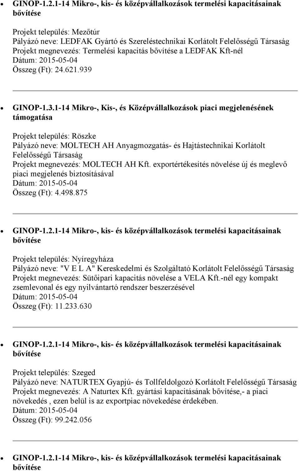 exportértékesítés növelése új és meglevő piaci megjelenés biztosításával Összeg (Ft): 4.498.