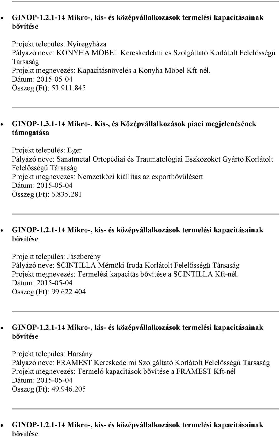 845 Projekt település: Eger Pályázó neve: Sanatmetal Ortopédiai és Traumatológiai Eszközöket Gyártó Korlátolt Projekt megnevezés: Nemzetközi kiállítás az exportbővülésért Összeg