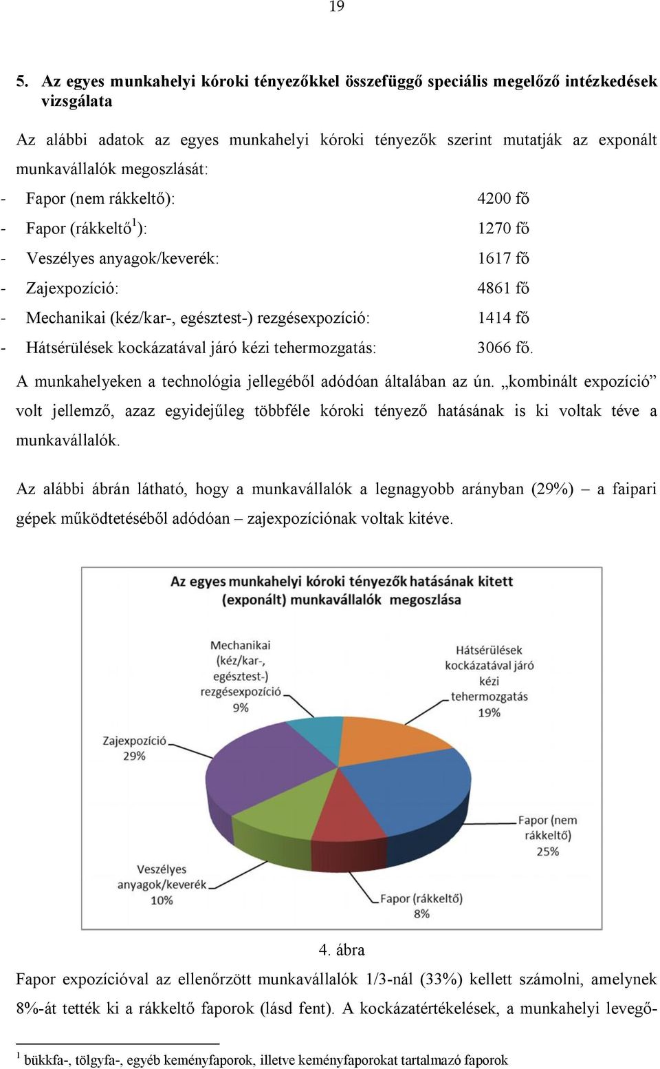 Hátsérülések kockázatával járó kézi tehermozgatás: 3066 fő. A munkahelyeken a technológia jellegéből adódóan általában az ún.