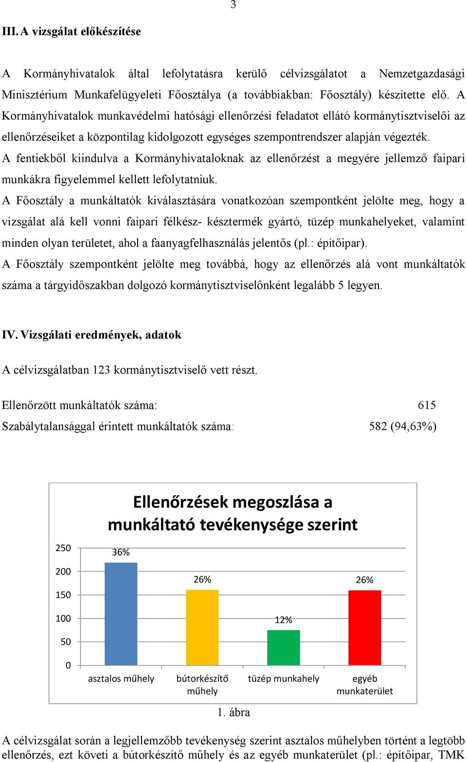 A fentiekből kiindulva a Kormányhivataloknak az ellenőrzést a megyére jellemző faipari munkákra figyelemmel kellett lefolytatniuk.