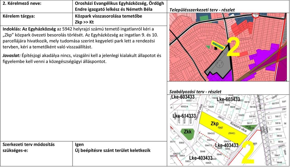 parcellájára hivatkozik, mely tudomása szerint kegyeleti park lett a rendezési tervben, kéri a temetőként való visszaállítást.