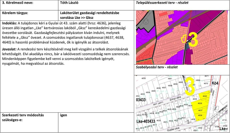 Gazdaságfejlesztési pályázaton kíván indulni, melynek feltétele a Gksz övezet.