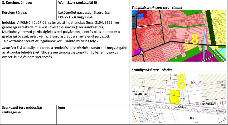 Munkahelyteremtő gazdaságfejlesztési pályázaton jelentős plusz pontot ér a gazdasági övezet, ezért kéri az átsorolást. Eddig sikertelenül pályázott.