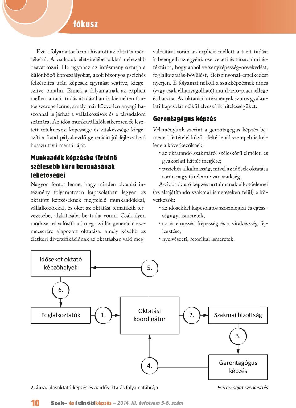 Ennek a folyamatnak az explicit mellett a tacit tudás átadásában is kiemelten fontos szerepe lenne, amely már közvetlen anyagi haszonnal is járhat a vállalkozások és a társadalom számára.