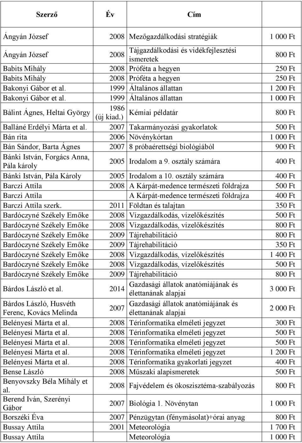 Takarmányozási gyakorlatok Bán rita 2006 Növénykórtan Bán Sándor, Barta Ágnes 8 próbaérettségi biológiából 900 Ft Bánki István, Forgács Anna, Pála károly 2005 Irodalom a 9.