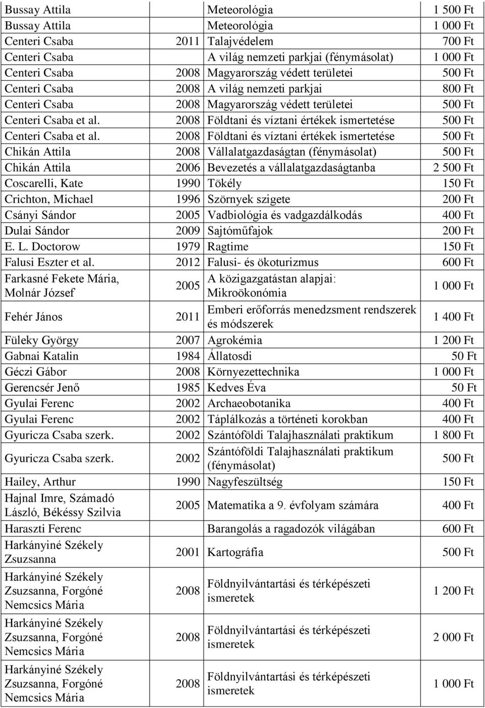 Földtani és víztani értékek ismertetése Chikán Attila Vállalatgazdaságtan Chikán Attila 2006 Bevezetés a vállalatgazdaságtanba 2 Coscarelli, Kate 1990 Tökély 150 Ft Crichton, Michael 1996 Szörnyek