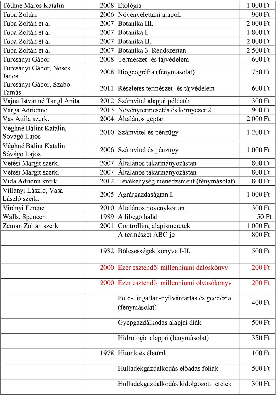 Istvánné Tangl Anita 2012 Számvitel alapjai példatár 300 Ft Varga Adrienne 2013 Növénytermesztés és környezet 2. 900 Ft Vas Attila szerk.