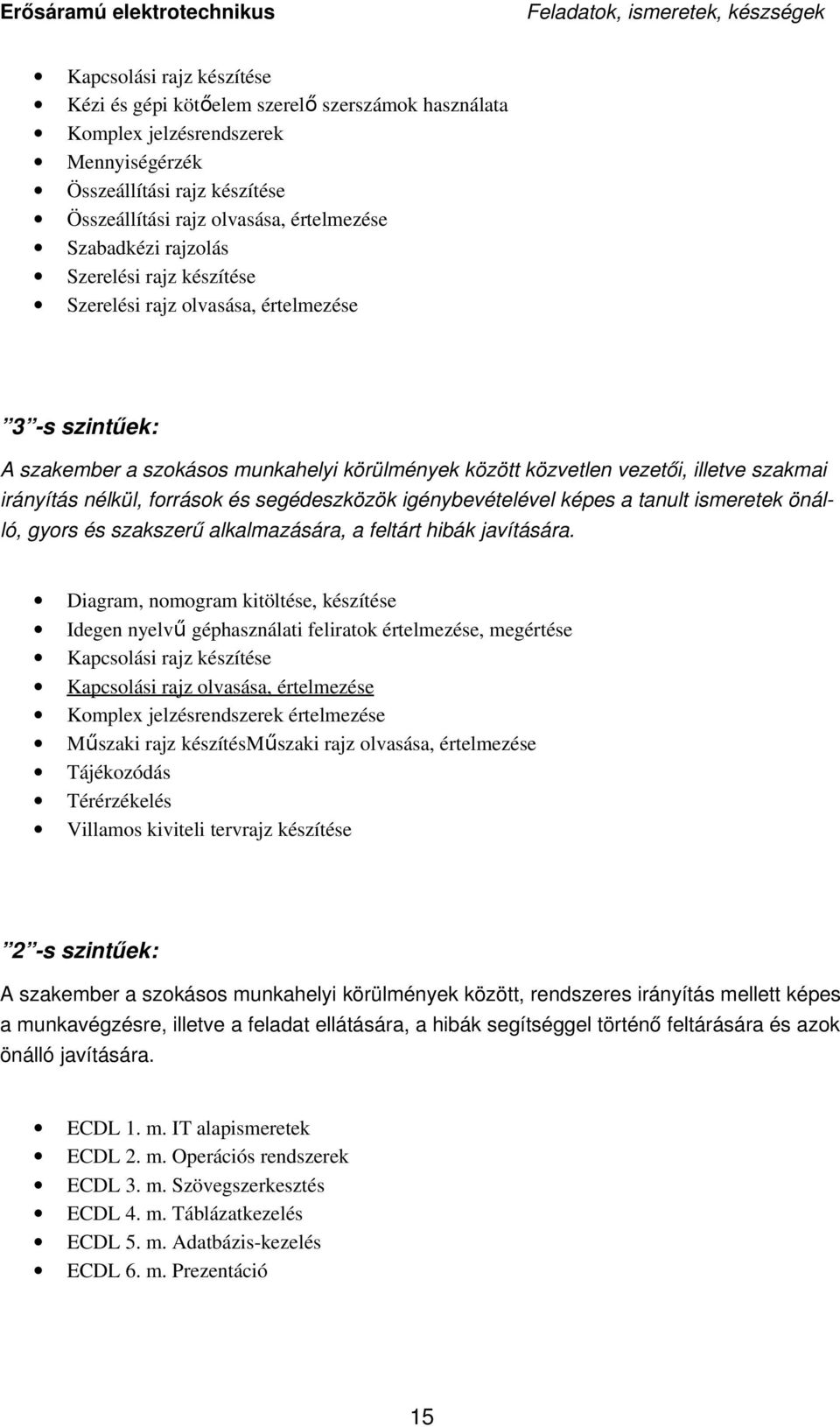 szakmai irányítás nélkül, források és segédeszközök igénybevételével képes a tanult ismeretek önálló, gyors és szakszerű alkalmazására, a feltárt hibák javítására.