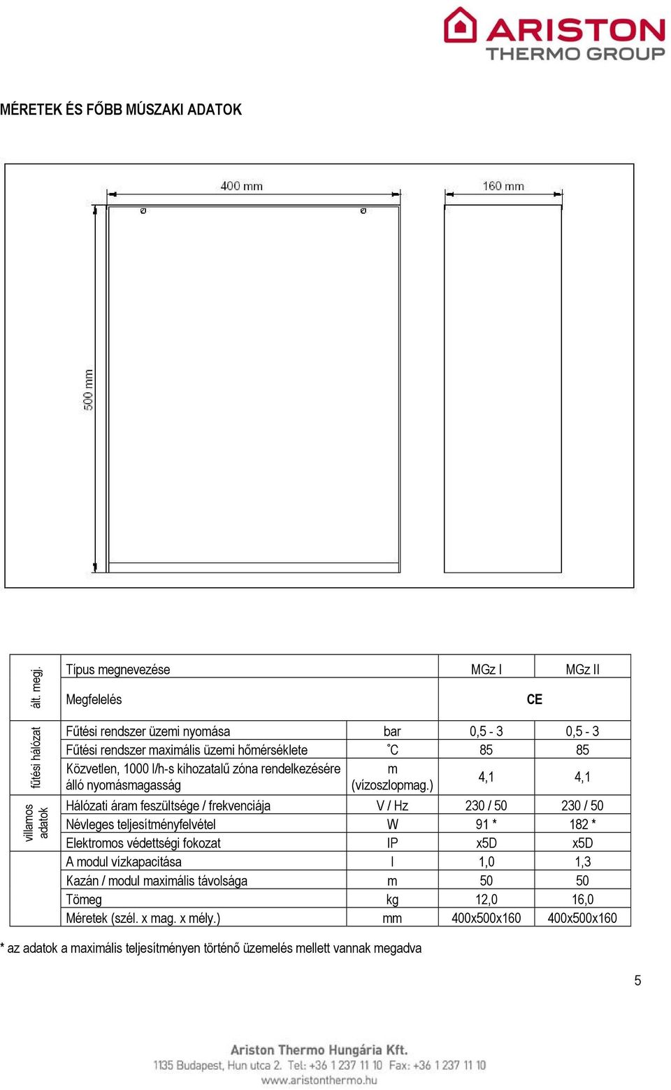 Közvetlen, 1000 l/h-s kihozatalű zóna rendelkezésére m álló nyomásmagasság (vízoszlopmag.