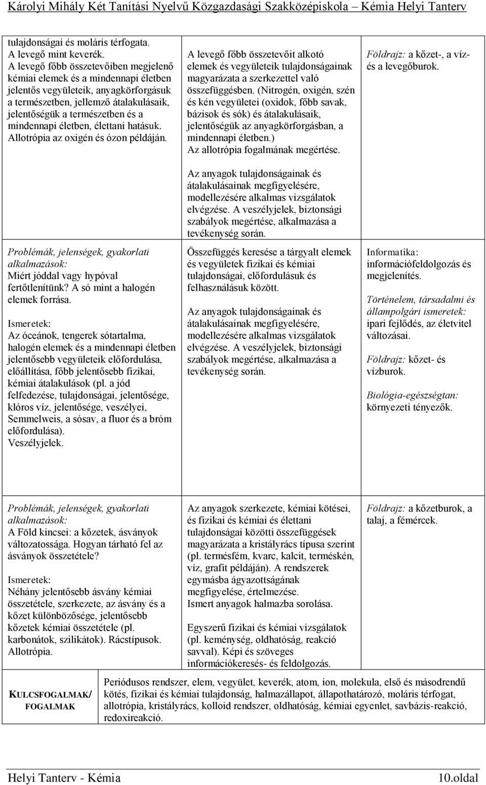 életben, élettani hatásuk. Allotrópia az oxigén és ózon példáján. Miért jóddal vagy hypóval fertőtlenítünk? A só mint a halogén elemek forrása.