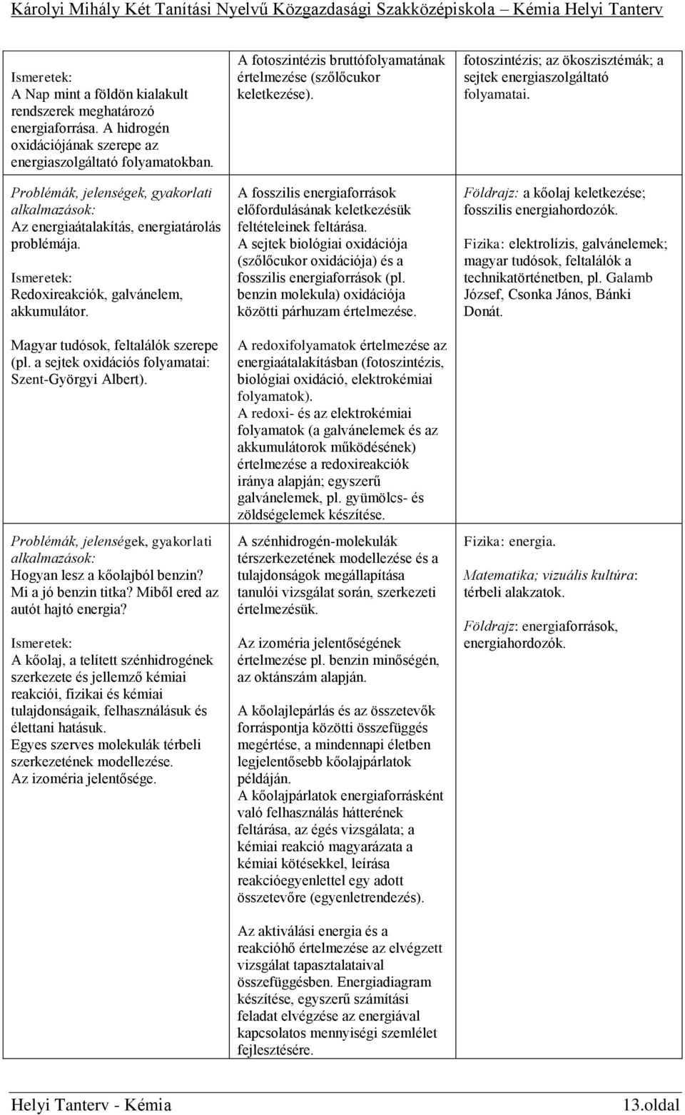 Miből ered az autót hajtó energia? A kőolaj, a telített szénhidrogének szerkezete és jellemző kémiai reakciói, fizikai és kémiai tulajdonságaik, felhasználásuk és élettani hatásuk.