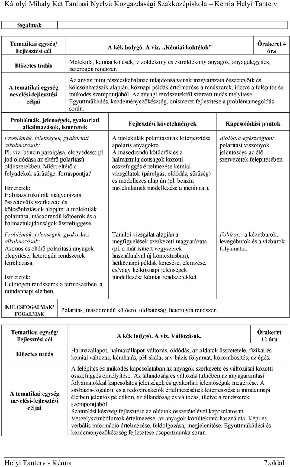 Azonos és eltérő polaritású anyagok elegyítése, heterogén rendszerek létrehozása. Heterogén rendszerek a természetben, a mindennapi életben. A kék bolygó. A víz.