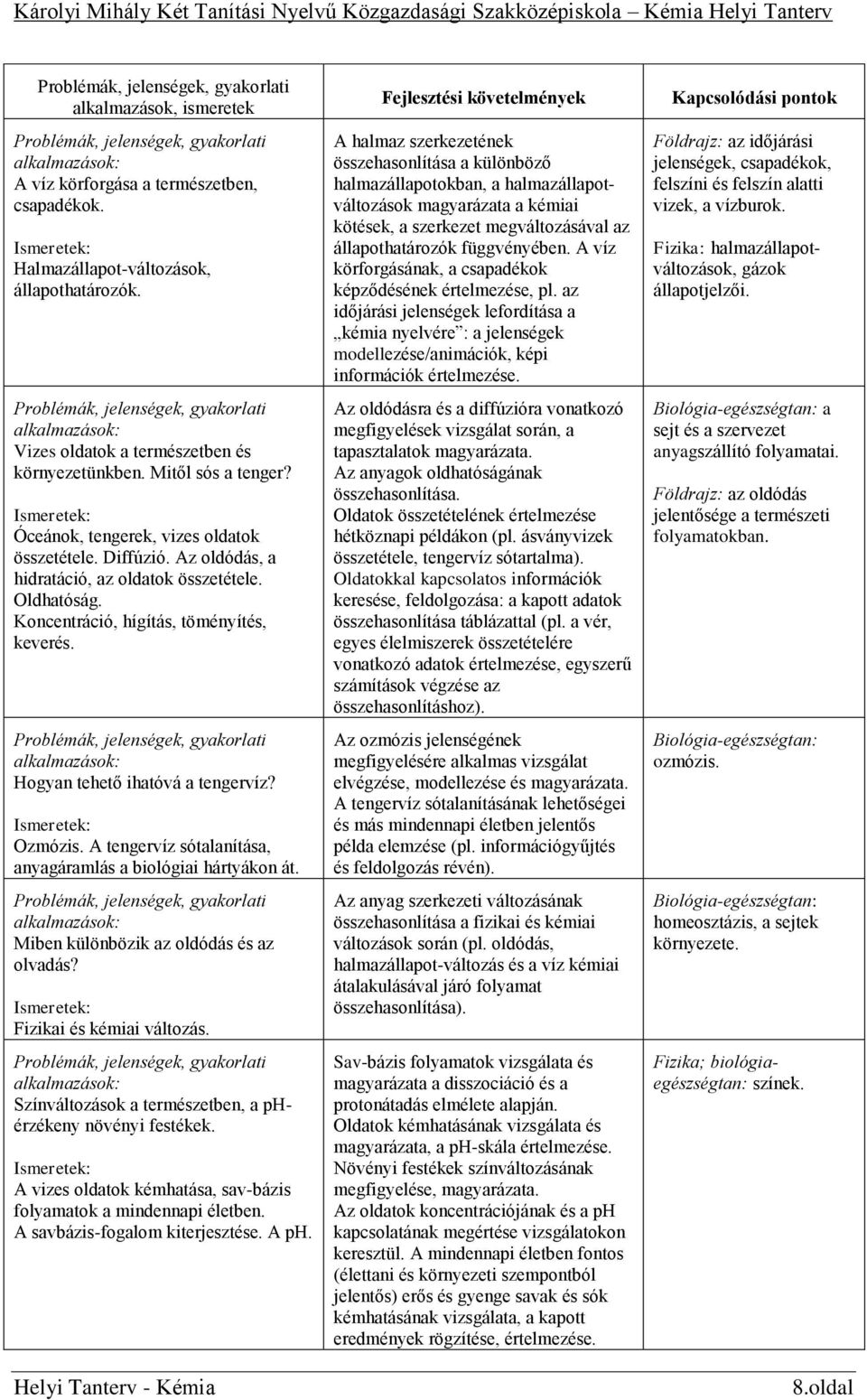 Ozmózis. A tengervíz sótalanítása, anyagáramlás a biológiai hártyákon át. Miben különbözik az oldódás és az olvadás? Fizikai és kémiai változás.