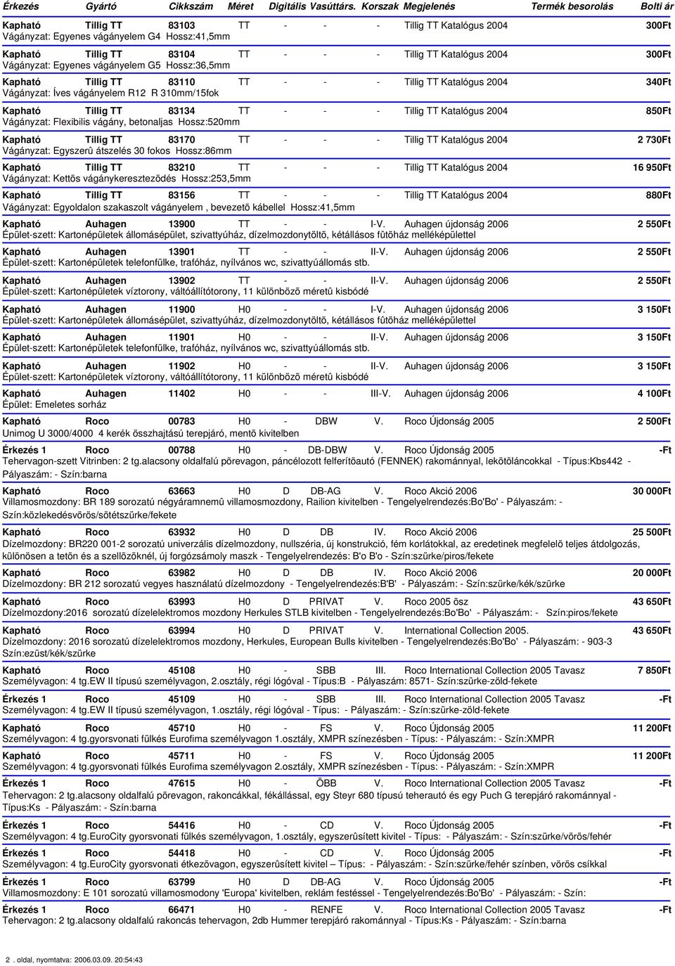 Vágányzat: Flexibilis vágány, betonaljas Hossz:520mm Kapható Tillig TT 83170 TT - - - Tillig TT Katalógus 2004 2 730Ft Vágányzat: Egyszerû átszelés 30 fokos Hossz:86mm Kapható Tillig TT 83210 TT - -