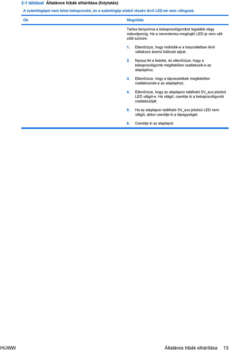 2. Nyissa fel a fedelet, és ellenőrizze, hogy a bekapcsológomb megfelelően csatlakozik-e az alaplaphoz. 3. Ellenőrizze, hogy a tápvezetékek megfelelően csatlakoznak-e az alaplaphoz. 4.