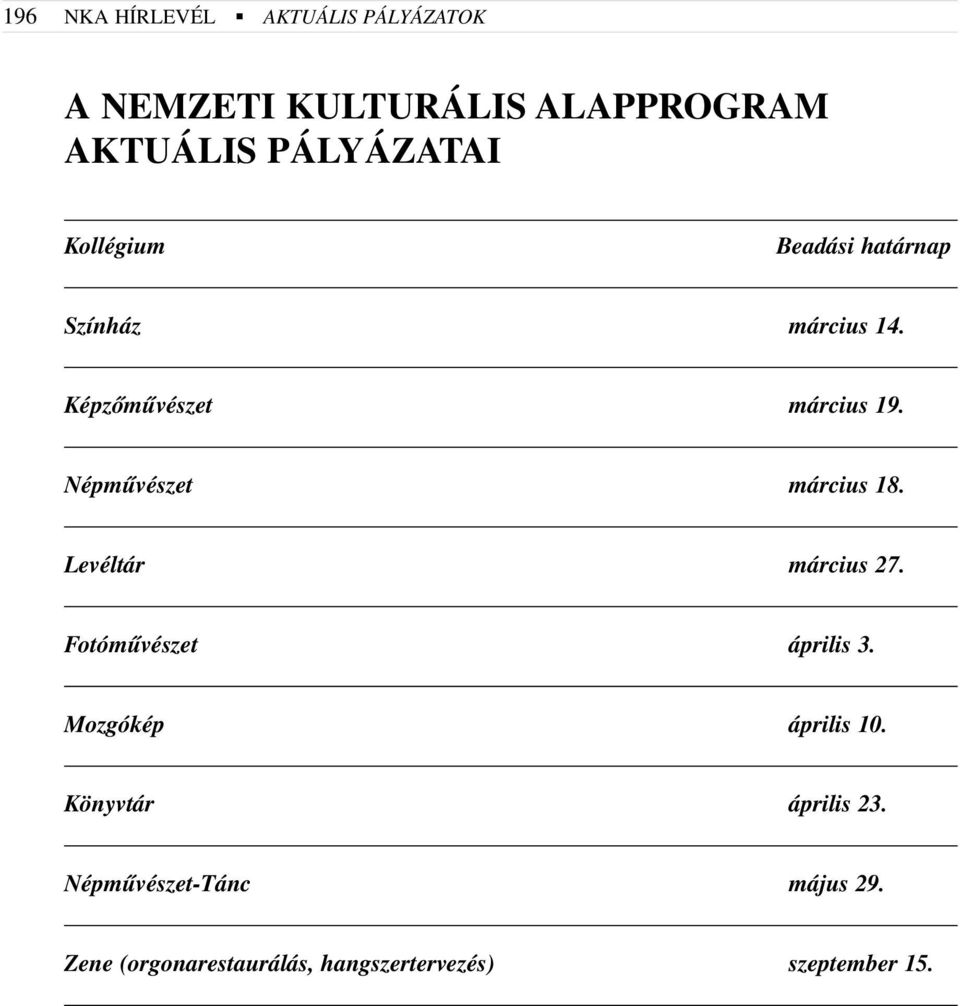 Népmûvészet március 18. Levéltár március 27. Fotómûvészet április 3. Mozgókép április 10.