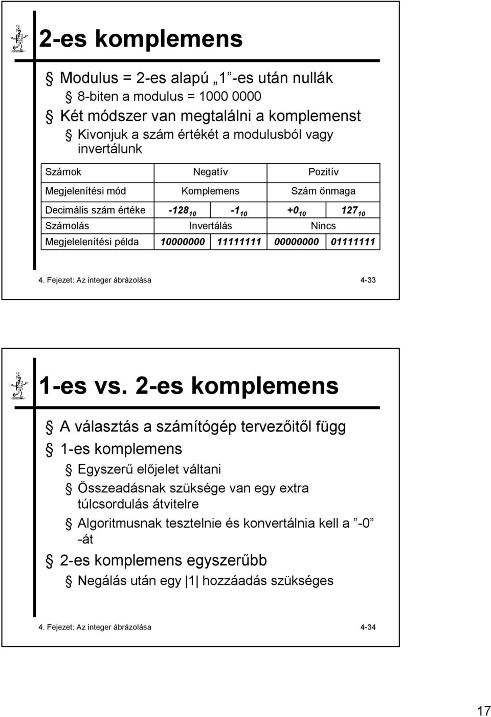 01111111 4. Fejezet: Az integer ábrázolása 4-33 1-es vs.