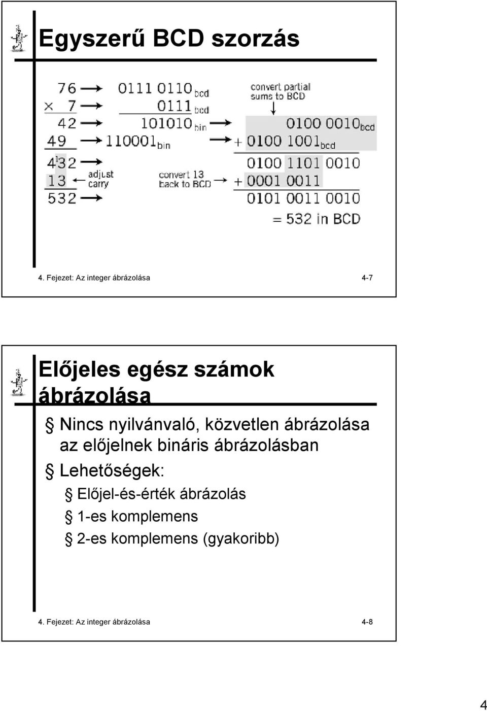 Nincs nyilvánvaló, közvetlen ábrázolása az előjelnek bináris