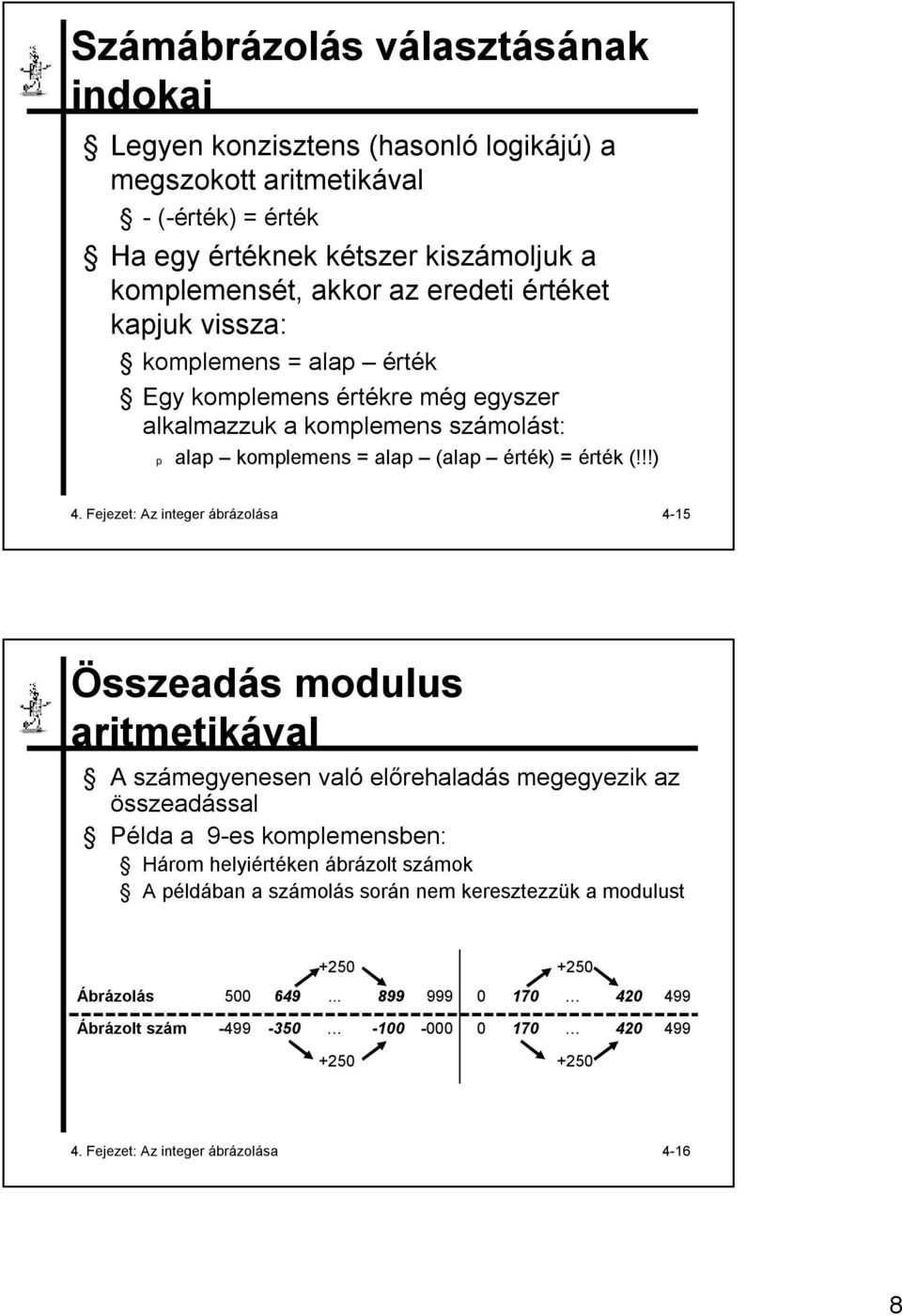 Fejezet: Az integer ábrázolása 4-15 Összeadás modulus aritmetikával A számegyenesen való előrehaladás megegyezik az összeadással Példa a 9-es komplemensben: Három helyiértéken ábrázolt