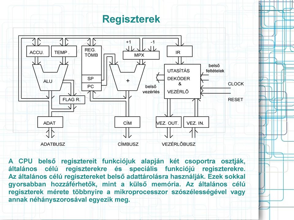 Az általános célú regisztereket belső adattárolásra használják.