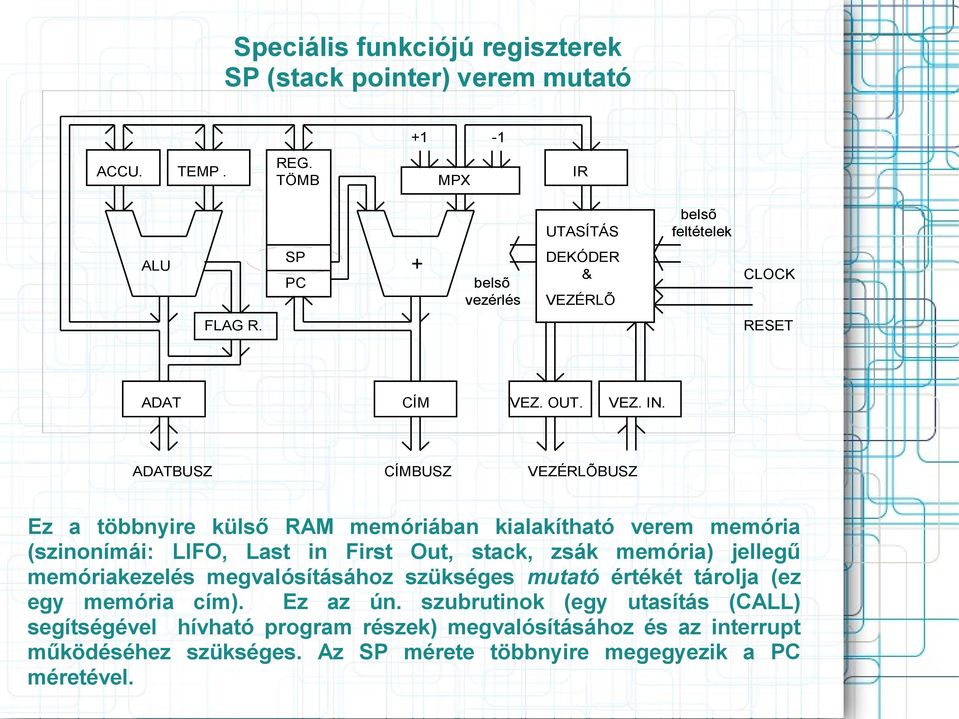 megvalósításához szükséges mutató értékét tárolja (ez egy memória cím). Ez az ún.