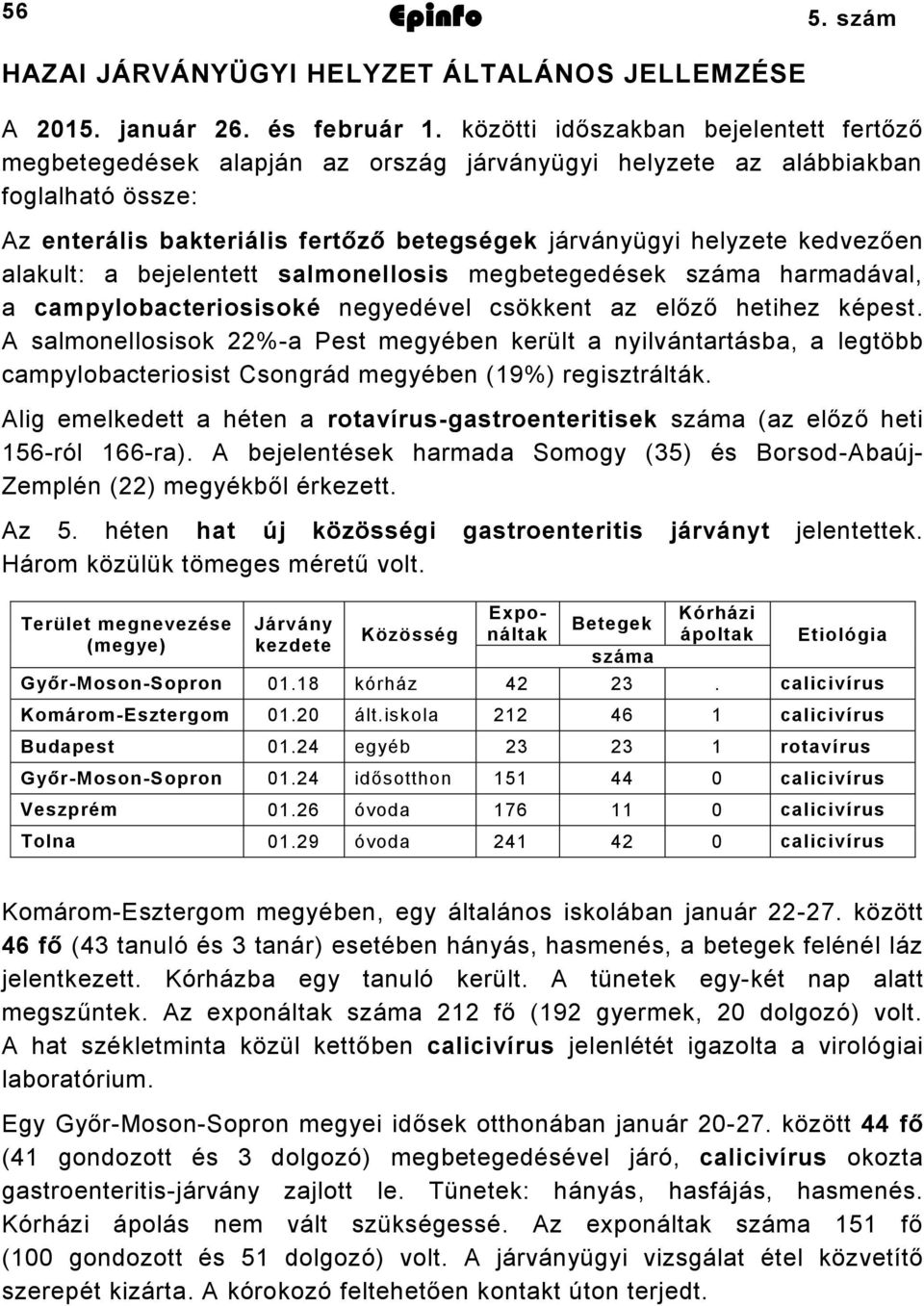 kedvezően alakult: a bejelentett salmonellosis megbetegedések száma harmadával, a campylobacteriosisoké negyedével csökkent az előző hetihez képest.