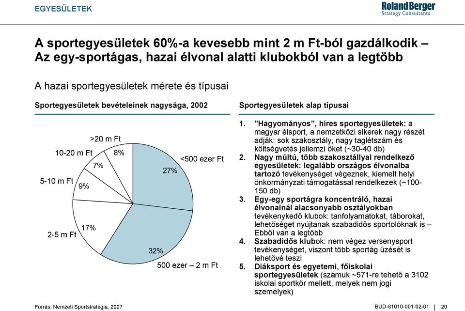 "Hagyományos", híres sportegyesületek: a magyar élsport, a nemzetközi sikerek nagy részét adják: sok szakosztály, nagy taglétszám és költségvetés jellemzi &ket (~30-40 db) 2.