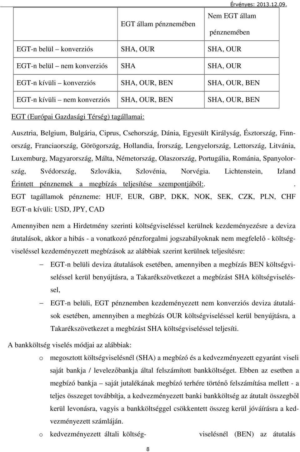 BEN SHA, OUR, BEN EGT (Európai Gazdasági Térség) tagállamai: Ausztria, Belgium, Bulgária, Ciprus, Csehország, Dánia, Egyesült Királyság, Észtország, Finnország, Franciaország, Görögország, Hollandia,