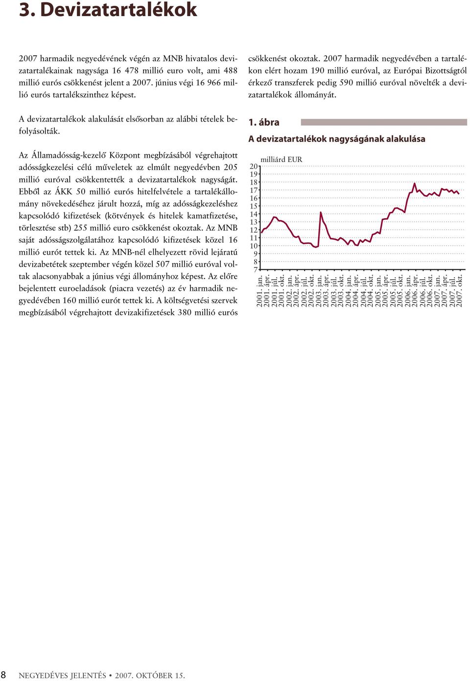 2007 harmadik negyedévében a tartalékon elért hozam 190 millió euróval, az Európai Bizottságtól érkezõ transzferek pedig 590 millió euróval növelték a devizatartalékok állományát.