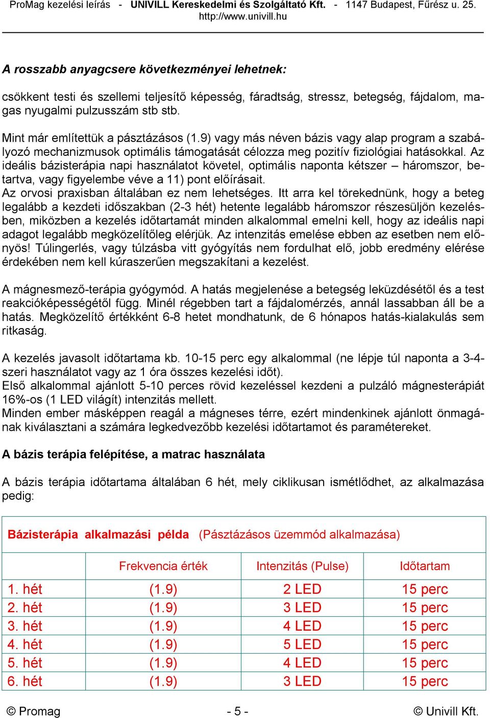 Az ideális bázisterápia napi használatot követel, optimális naponta kétszer háromszor, betartva, vagy figyelembe véve a 11) pont előírásait. Az orvosi praxisban általában ez nem lehetséges.