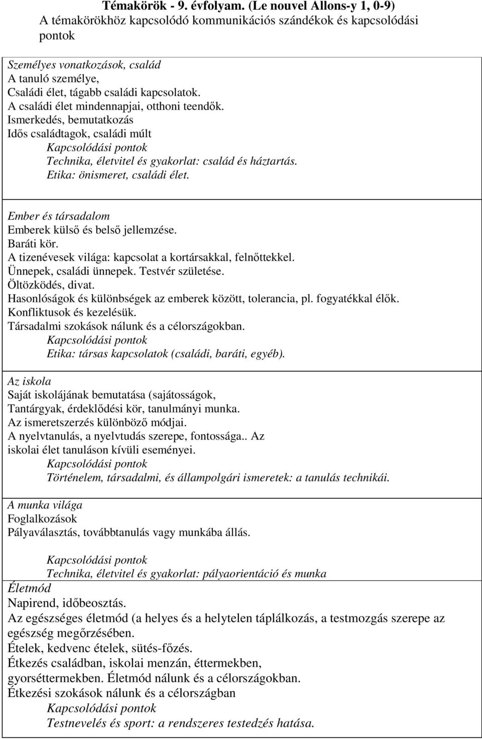 A családi élet mindennapjai, otthoni teendők. Ismerkedés, bemutatkozás Idős családtagok, családi múlt Technika, életvitel és gyakorlat: család és háztartás. Etika: önismeret, családi élet.