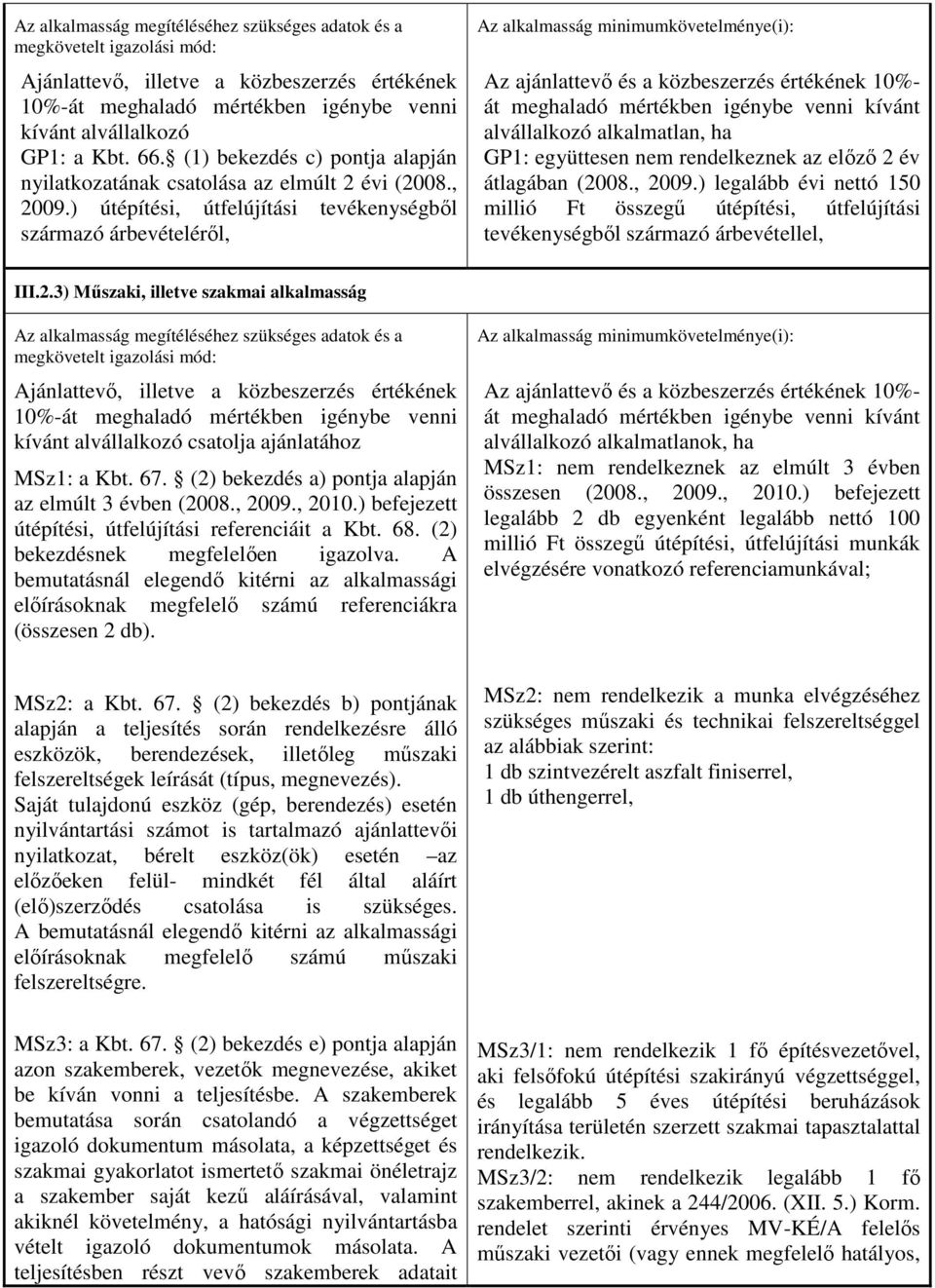 ) útépítési, útfelújítási tevékenységből származó árbevételéről, Az alkalmasság minimumkövetelménye(i): Az ajánlattevő és a közbeszerzés értékének 10%- át meghaladó mértékben igénybe venni kívánt