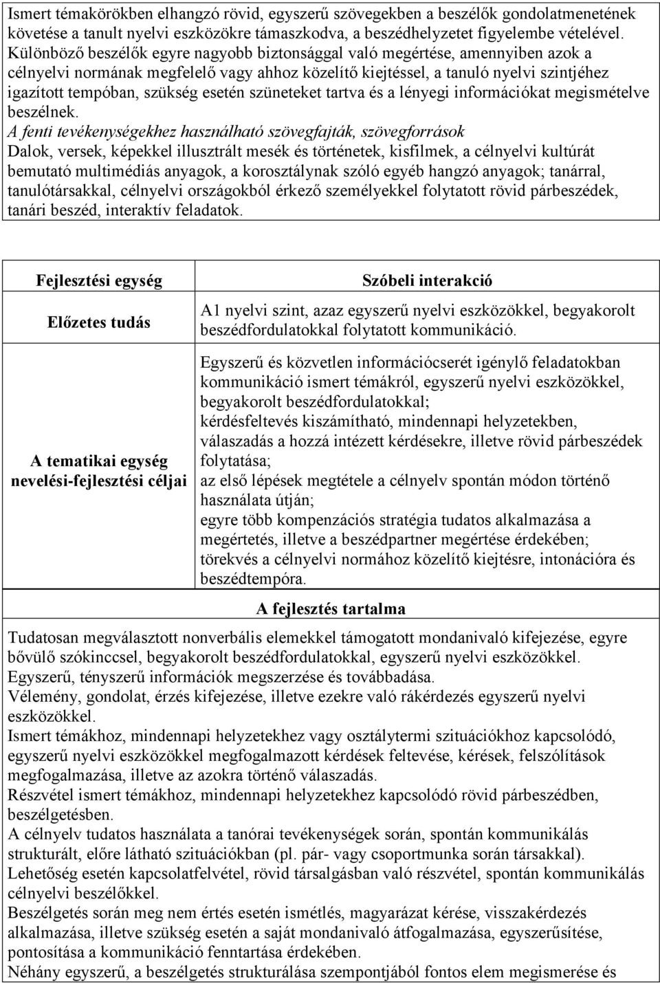 esetén szüneteket tartva és a lényegi információkat megismételve beszélnek.