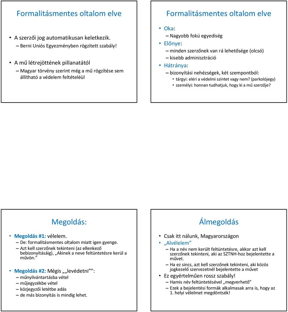 lehetősége (olcsó) kisebb adminisztráció Hátránya: bizonyítási nehézségek, két szempontból: tárgyi: eléri a védelmi szintet vagy nem? (parkolójegy) személyi: honnan tudhatjuk, hogy ki a mű szerzője?