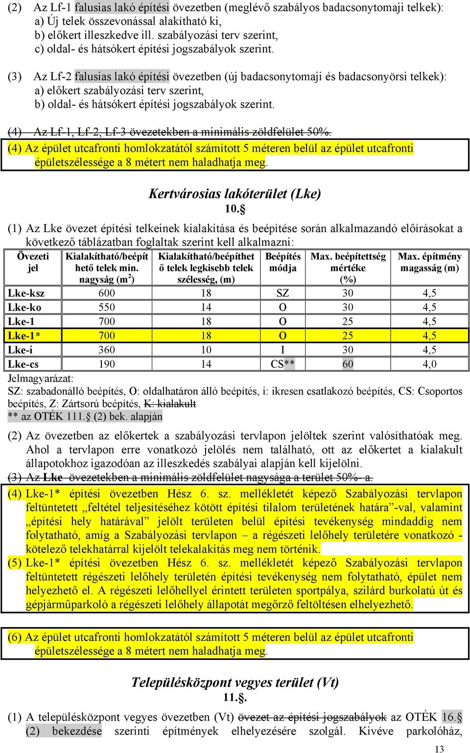 (3) Az Lf-2 falusias lakó építési övezetben (új badacsonytomaji és badacsonyörsi telkek): a) előkert szabályozási terv szerint, b) oldal- és hátsókert építési jogszabályok szerint.