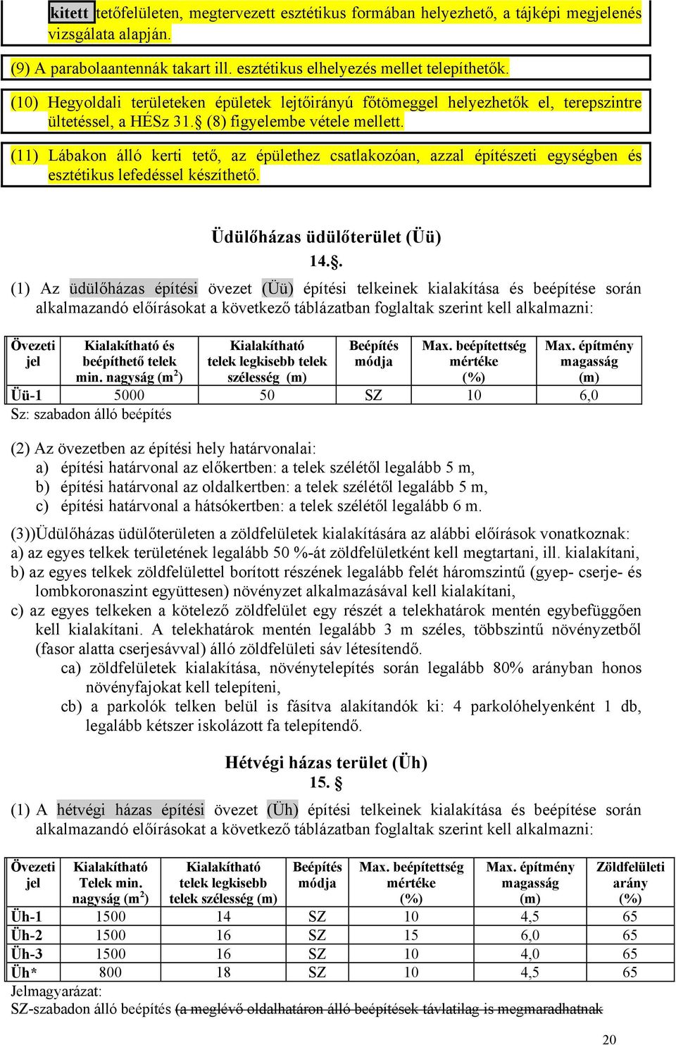 (11) Lábakon álló kerti tető, az épülethez csatlakozóan, azzal építészeti egységben és esztétikus lefedéssel készíthető. Üdülőházas üdülőterület (Üü) 14.