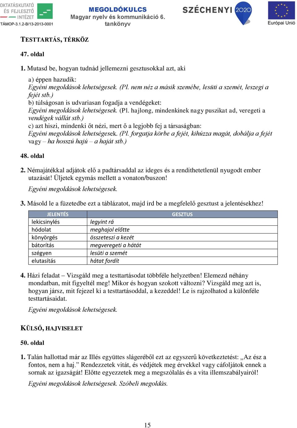 ) c) azt hiszi, mindenki őt nézi, mert ő a legjobb fej a társaságban: (Pl. forgatja körbe a fejét, kihúzza magát, dobálja a fejét vagy ha hosszú hajú a haját stb.) 48. oldal 2.