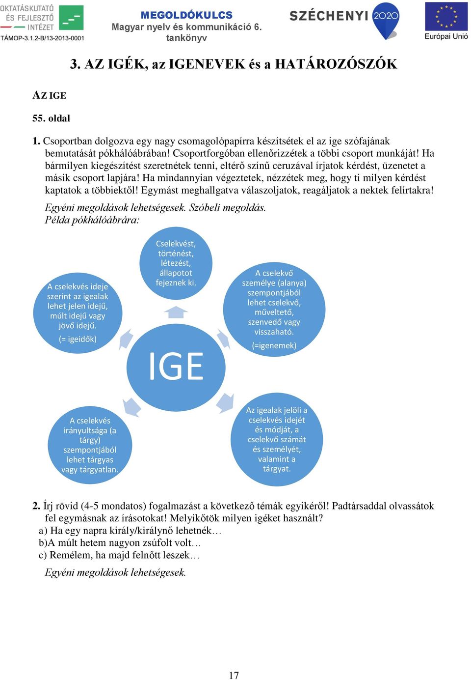 Ha mindannyian végeztetek, nézzétek meg, hogy ti milyen kérdést kaptatok a többiektől! Egymást meghallgatva válaszoljatok, reagáljatok a nektek felírtakra! Szóbeli megoldás.