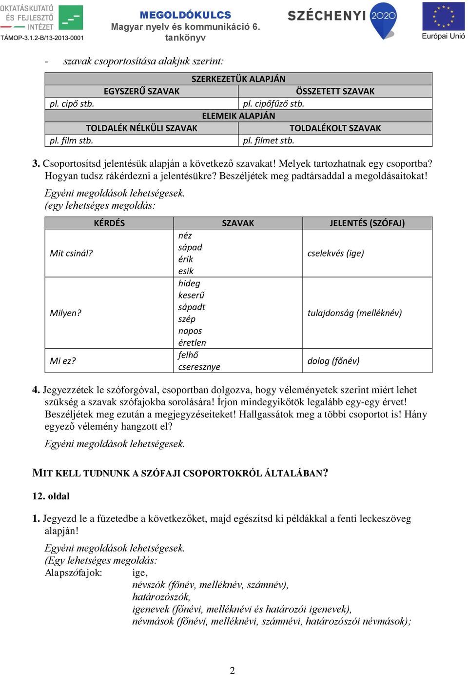 (egy lehetséges megoldás: KÉRDÉS SZAVAK JELENTÉS (SZÓFAJ) Mit csinál? néz sápad érik cselekvés (ige) esik Milyen? hideg keserű sápadt szép tulajdonság (melléknév) napos éretlen Mi ez?