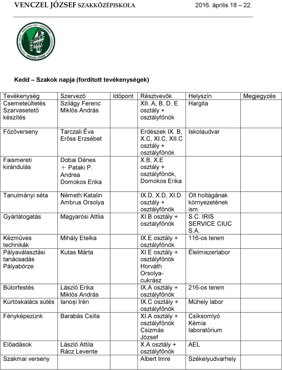 C, XI.C, XII.C osztály + X.B, X.E osztály +, Domokos Erika Iskolaudvar Tanulmányi séta Németh Katalin Ambrus Orsolya IX.D, X.D, XI.D osztály + Gyárlátogatás Magyarósi Attlia XI.