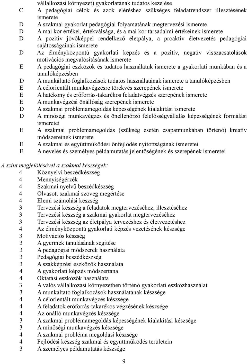 sajátosságainak ismerete Az élményközpontú gyakorlati képzés és a pozitív, negatív visszacsatolások motivációs megvalósításának ismerete A pedagógiai eszközök és tudatos használatuk ismerete a