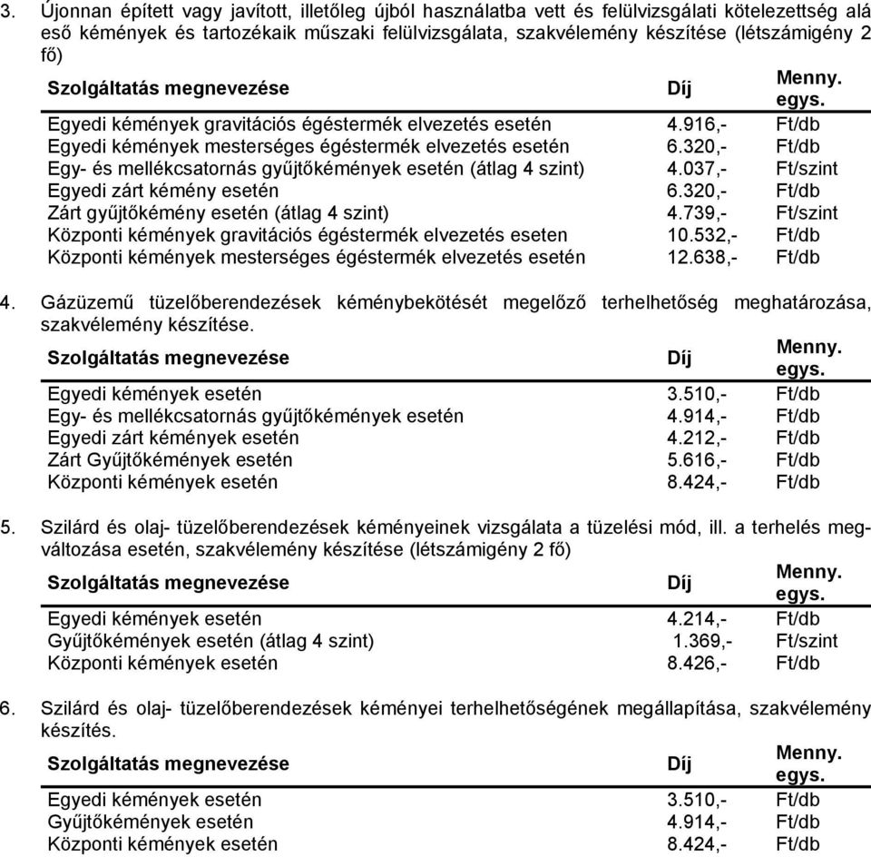 320,- Ft/db Egy- és mellékcsatornás gyűjtőkémények esetén (átlag 4 szint) 4.037,- Ft/szint Egyedi zárt kémény esetén 6.320,- Ft/db Zárt gyűjtőkémény esetén (átlag 4 szint) 4.