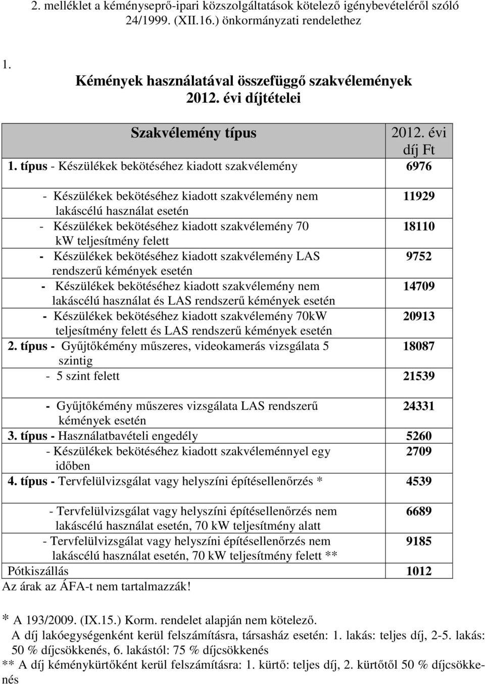 típus - Készülékek bekötéséhez kiadott szakvélemény 6976 - Készülékek bekötéséhez kiadott szakvélemény nem 11929 lakáscélú használat esetén - Készülékek bekötéséhez kiadott szakvélemény 70 18110 kw