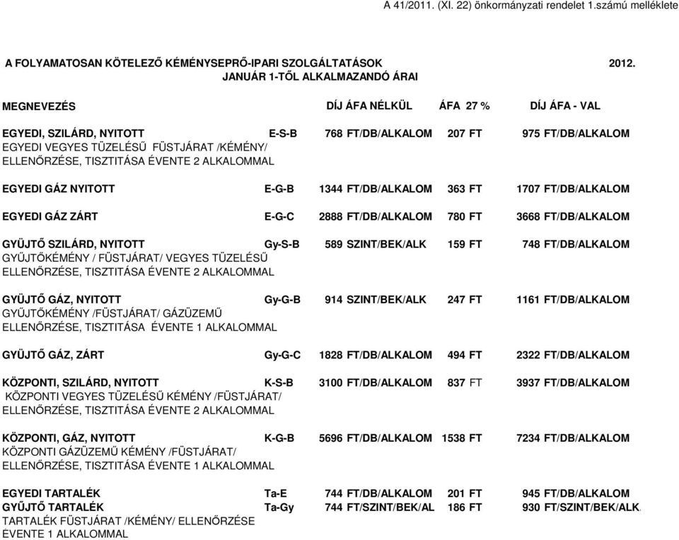 EGYEDI GÁZ NYITOTT EGYEDI GÁZ ZÁRT E-G-B 1344 FT/DB/ALKALOM 363 FT 1707 FT/DB/ALKALOM E-G-C 2888 FT/DB/ALKALOM 780 FT 3668 FT/DB/ALKALOM GYÜJTŐ SZILÁRD, NYITOTT Gy-S-B 589 SZINT/BEK/ALK 159 FT 748