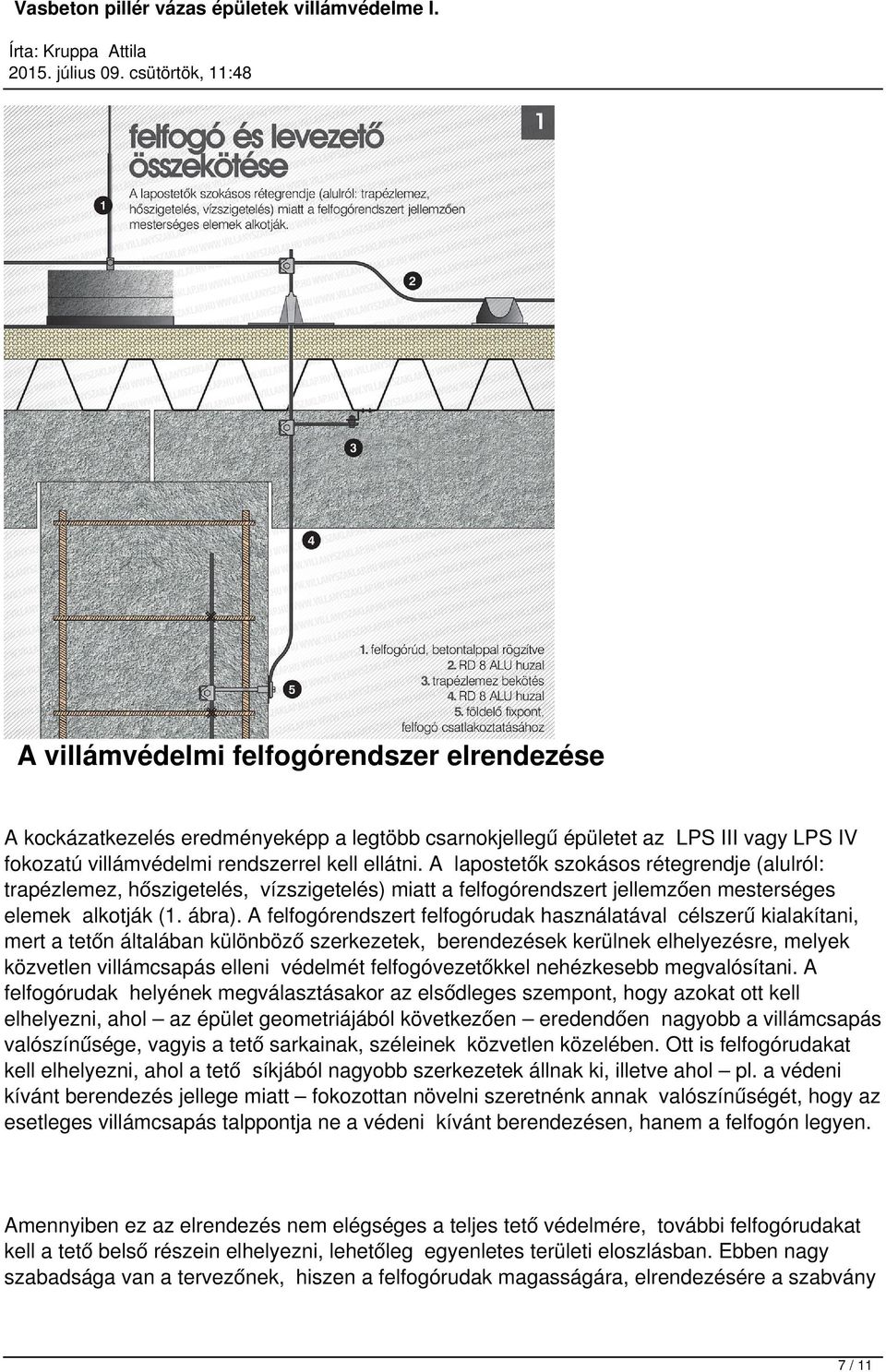 A lposk szokásos rétegrendje (lulról: trpézlemez, hőszigetel, vízszigetel) mitt felfogórendszert jellemzően mesterséges elemek lkotják (1. ábr).