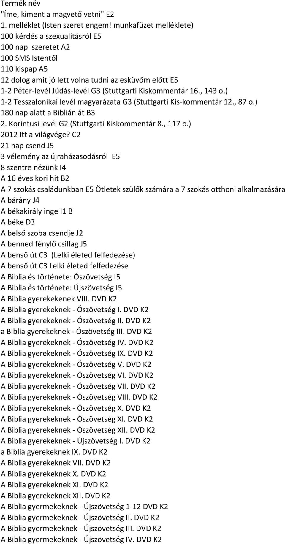 (Stuttgarti Kiskommentár 16., 143 o.) 1-2 Tesszalonikai levél magyarázata G3 (Stuttgarti Kis-kommentár 12., 87 o.) 180 nap alatt a Biblián át B3 2. Korintusi levél G2 (Stuttgarti Kiskommentár 8.