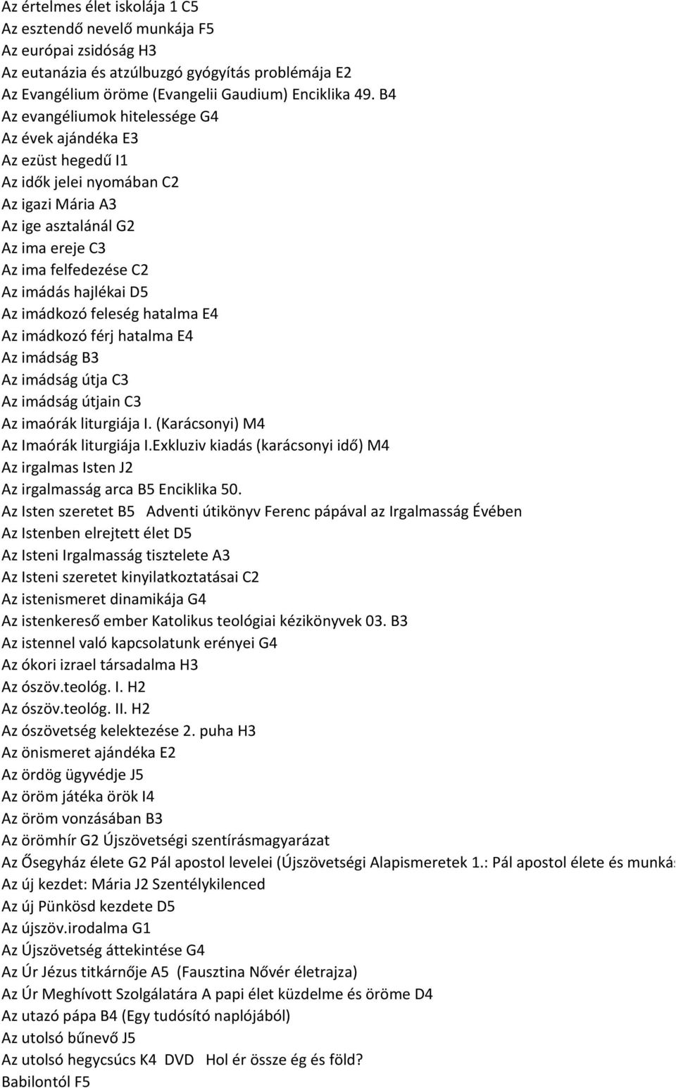 Az imádkozó feleség hatalma E4 Az imádkozó férj hatalma E4 Az imádság B3 Az imádság útja C3 Az imádság útjain C3 Az imaórák liturgiája I. (Karácsonyi) M4 Az Imaórák liturgiája I.