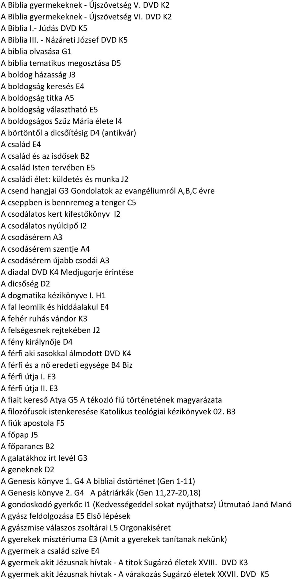 élete I4 A börtöntől a dicsőítésig D4 (antikvár) A család E4 A család és az isdősek B2 A család Isten tervében E5 A családi élet: küldetés és munka J2 A csend hangjai G3 Gondolatok az evangéliumról