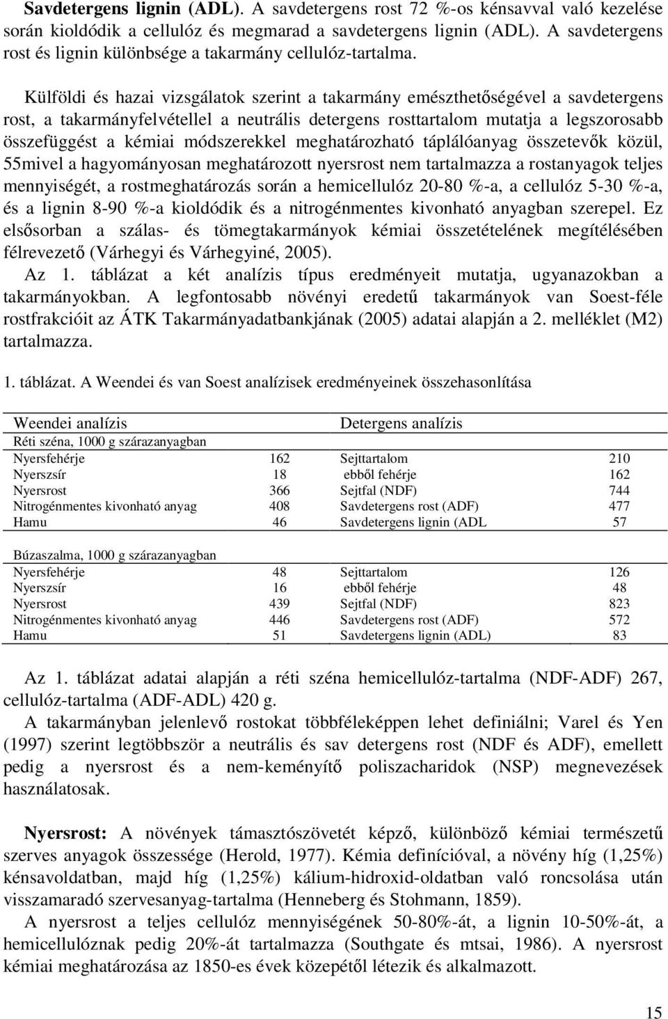 Külföldi és hazai vizsgálatok szerint a takarmány emészthetségével a savdetergens rost, a takarmányfelvétellel a neutrális detergens rosttartalom mutatja a legszorosabb összefüggést a kémiai